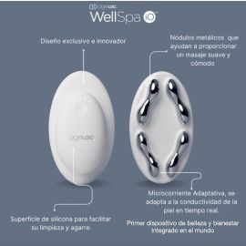 Tecnología de Bienestar y belleza